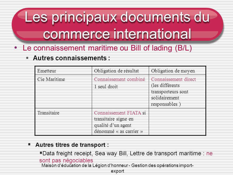 Chapitre Les Principaux Documents Du Transport International Ppt